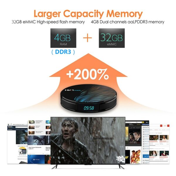 Android 9.0 HK1 MAX Mini Smart TV Box 2.4G/5G Wifi RK3328 Quad-Core BT 4.0 Set Top Box Media Player 4G+32G/64G PK TX6 X96 HK1MAX - immagine 4