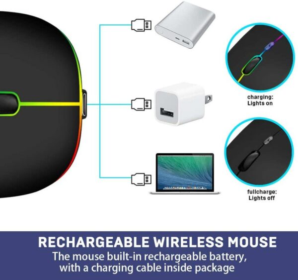 Wireless Mouse Bluetooth RGB Rechargeable Mouse Wireless Computer Silent Mause LED Backlit Ergonomic Gaming Mouse For PC Laptop - immagine 4