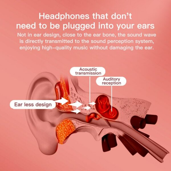 KUGE TWS 5.0 Bluetooth 9D Stereo Earphone Wireless Headphones IPX7 Waterproof Earphones Sport Headphones Headsets With Microphon - immagine 3